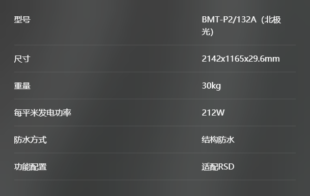 Ploaris 北极系列 4+.png