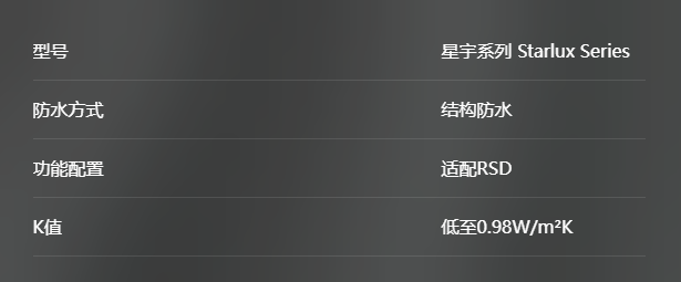 Starlux 星宇系列2.png