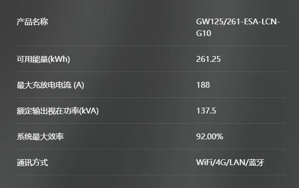 DNS G4系列 5-6kW 4.png