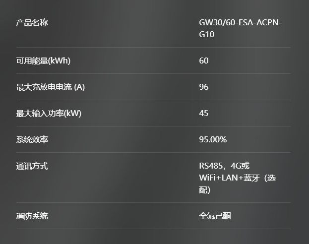 ESA系列 60-100kWh4.png