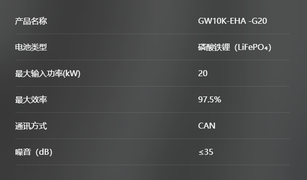 ESA系列 5-8kWh3.png
