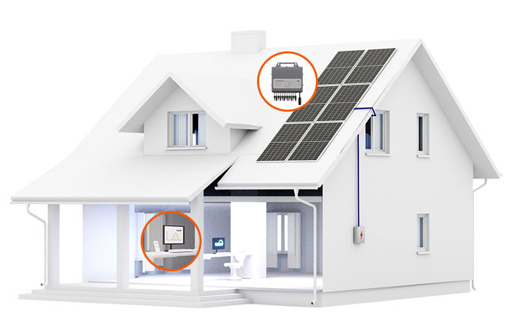并网光伏解决方案（微型逆变器）