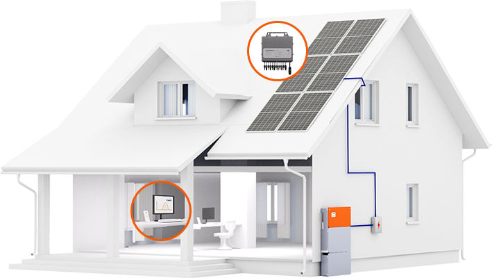 储能系统解决方案（微型逆变器+交流耦合储能系统）